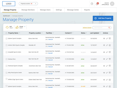 Manage Property