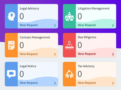 Dashboard With Nav