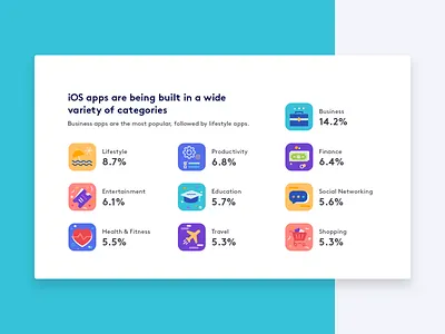 Bugsnag — icon illustration app app icons design icon illustration