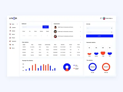 home System Design Page design ui ux web 品牌 应用 插图 设计