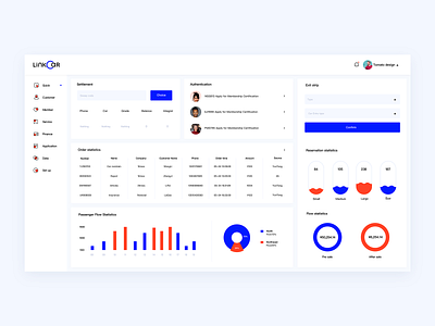 home System Design Page design ui ux web 品牌 应用 插图 设计