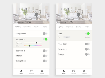Day 21 Home Monitoring Dashboard app design challenge daily dailyui dailyui100 dailyuichallenge dashboard app dashboard design dashboard ui mobile monitor monitoring dashboard smart home ui