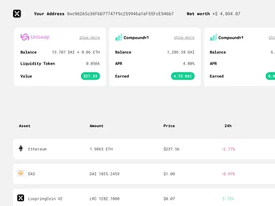 Defitracker.io bitcoin blockchain crypto ethereum fintech framerx mobile payment ui ux wallet