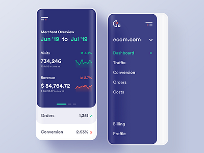 Woorp Analytics Mobile Application Design android app application ios iphone mobile mobile app mobile ui