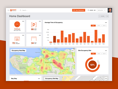 Parking Management Portal design ia ui ui design ux