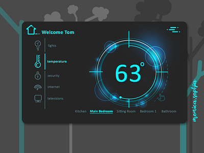 021 Home Dashboard daily 100 challenge daily ui 100 challenge dailyui dailyui100