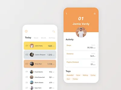 19 Leaderboard activity app card clean dailyui design leaderboard leaderboards minimal minimal app ranking simple sketch sns ui uidesign ux