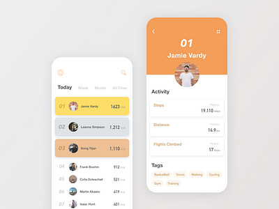 19 Leaderboard activity app card clean dailyui design leaderboard leaderboards minimal minimal app ranking simple sketch sns ui uidesign ux