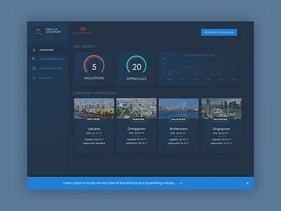 Dashboard for Marine Authentication Platform blockchain dashboard marine ui