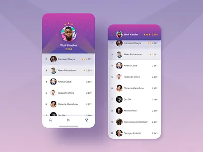 Leaderboard dailyui mobile mobile app product design ui ux