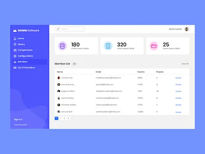 DONNU - Dashboard adobe xd calendar app colors cycling design design ui illustration invision studio landing page principle sketch typography ui ui design uiux ux vector web design webdesign website