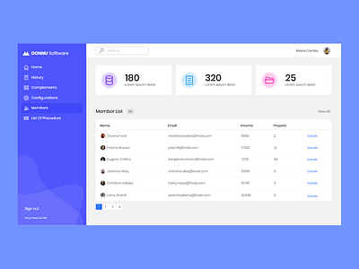 DONNU - Dashboard adobe xd calendar app colors cycling design design ui illustration invision studio landing page principle sketch typography ui ui design uiux ux vector web design webdesign website