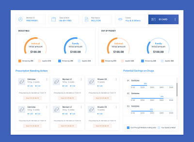 Insurance Dashboard - User Dasboard bills branding classic clean covered insurance dashboard design flat identity insurance medical medical bill minimal typography ux website