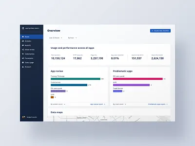 CA Technologies - DX App Synthetic Monitor Dashboard clean dashboard data design details menu overview statistics ui ux web