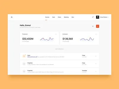 Dashboard for broker activity analytics brandnew broker chart clean dash dashboard data visulization finance graphics simple statistics stats web