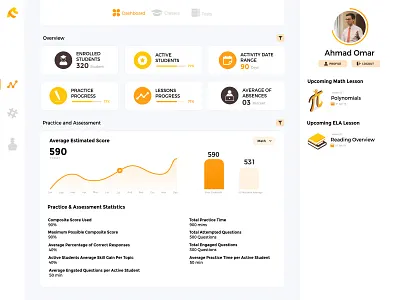 Chalktalk Teacher Dashboard appication class dashboard education learning online student students teacher ui web