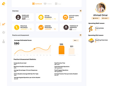 Chalktalk Teacher Dashboard appication class dashboard education learning online student students teacher ui web