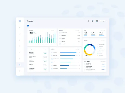 Dashboard - Analysis Tab analytics app charts dashboad dashboard design data design fintech interaction interface minimal mobility profiles ratings reports scores tools tracker ui ux