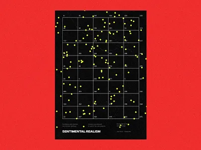Sentimental Realism coding creative coding dots generative generative art geometry poster processing