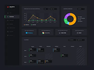 Email Marketing Dashboard Dark Mode calendar clean dashboard email marketing graphs mailing mailing list product design ui design ux design