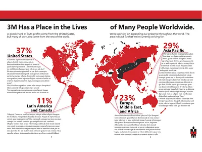 Annual Report Page 4 Sm annual report design infographics layout design