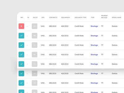 Clean Reports & Rows clean daily ui dailyui dash dashboad design dribbble dsahboard ui flat layout minimal reports rows saas saas design simple sketch trade ui ux