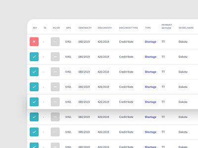 Clean Reports & Rows clean daily ui dailyui dash dashboad design dribbble dsahboard ui flat layout minimal reports rows saas saas design simple sketch trade ui ux