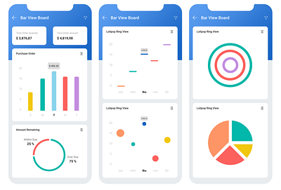 Dashboard dashboard ui typography ui