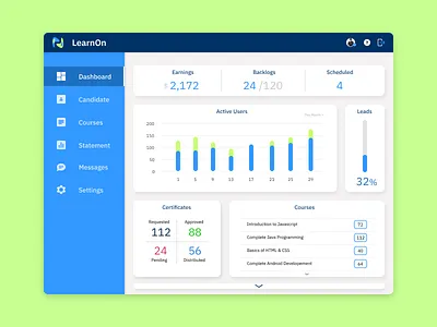 Dashboard (Admin) - #UI 008 admin clean dashboard design flat learnon page ui website