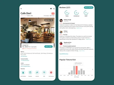 Food app design androidapp appdesign food app foodie sketchapp