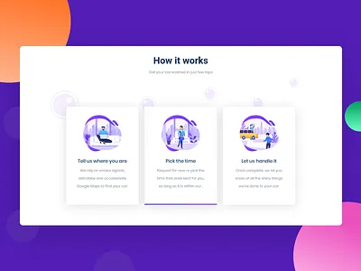 How it works homepage how it works illustration landingpage ui uidesign uiuxdesign ux uxdesign web website website design