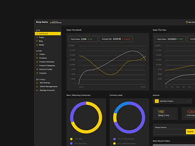 eCommerce Dash Dark Mode dark dark mode dark ui dashboad minimal ui ux