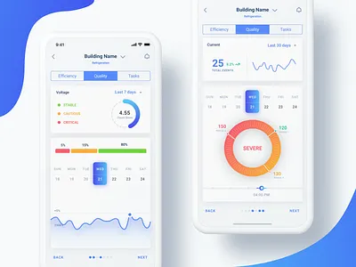 Joule Mobile Dashboard blue clean gradient minimal mobile mobile app mobile app data visualization mobile app design mobile charts mobile dashboard mobile design mobile graphs mobile ui