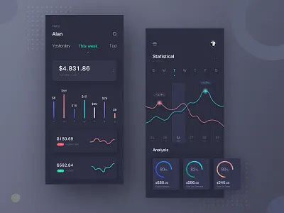 Financial Revenue Data design illustration ui ux 应用 类型 设计