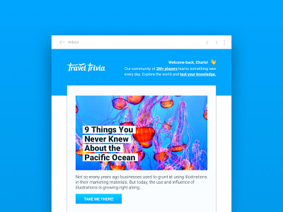 Travel Trivia Blog Compilation blog design email email design template trivia