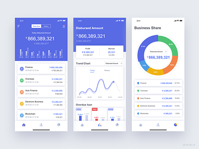 white visualization exercise app app design apple blue blues chart charts color colors digital flat flat design trend ui ui ux ui design visualization white white ui