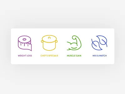 Plant-based meal plan icons icon set meal plan icons plant based plant protein vegan