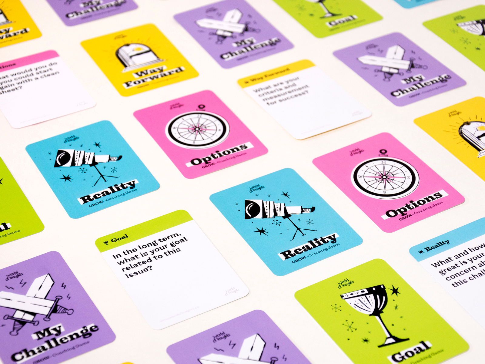 Example of Grow: Coaching Game