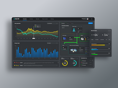 Solar panels Home system design interface solar energy solar panels ui ux web
