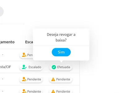 PopOver component design design system popover software ui