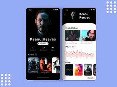 Actor Page in Movie App actor adobe adobe xd app design figma ios movieapp movies page study tvshow ui