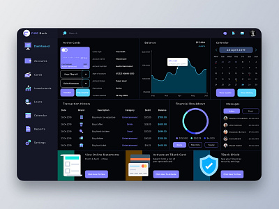 Fibe Bank Dashboard Ui admin balance banking card chart chat dashboard feedbacks security statement support transaction ui ux website