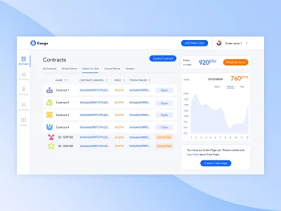 Cargo Dashboard Interface page asset management assets clean crypto crypto currency cryptocurrency dashboard dashboard app dashboard design dashboard ui digital digital assets interface token tokenize tokens ui ui design uiux user interface design