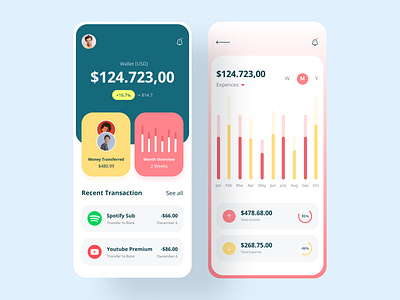 Banking App app app design appshark bank bank app banking banking app clean design finance finance app minimal mobile mobile app trendy shot ui ux wallet wallet app