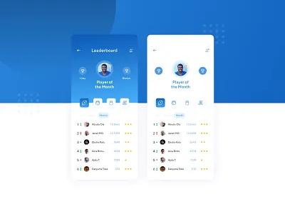 Leaderboard Screen app dribbble graphic icon interface design ios mibileapp screen design ui ui ux ux ux process