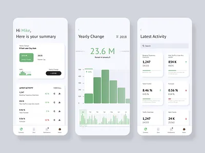 New iOs Analytics App Summary Screen analytics app chart clean design fireart fireart studio ios mobile ui ux