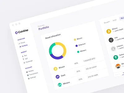 Cryptocurrency Dashboard bitcoin blockchain conversion rate optimisation crypto crypto exchange cryptocurrency dashboad growth homepage india marketing site marketing website minimal saas ui ui design ux web app web design website