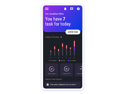 Task manager dashboard creative creativity dark app dark theme dashboard design mockup task management task management dashboard task manager ui ux
