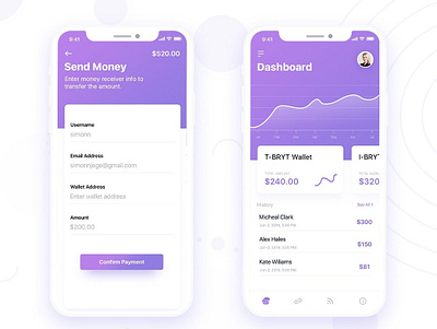 Dashboard Designing | Mobile Application | Suffix Digital android app android app design app branding design app ios mobile app ios mobile application mobile app design mobile design mobile ui ui uiuxdesign