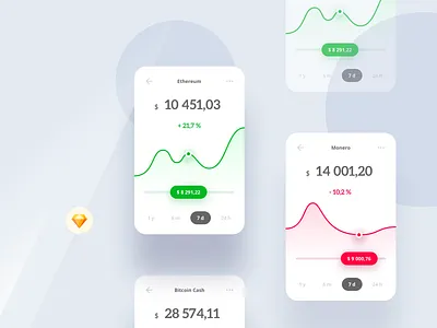 Crypto Chart Card app application bitcoin card clean clear color crypto design flat illustration interface mobile money payment ui ux web